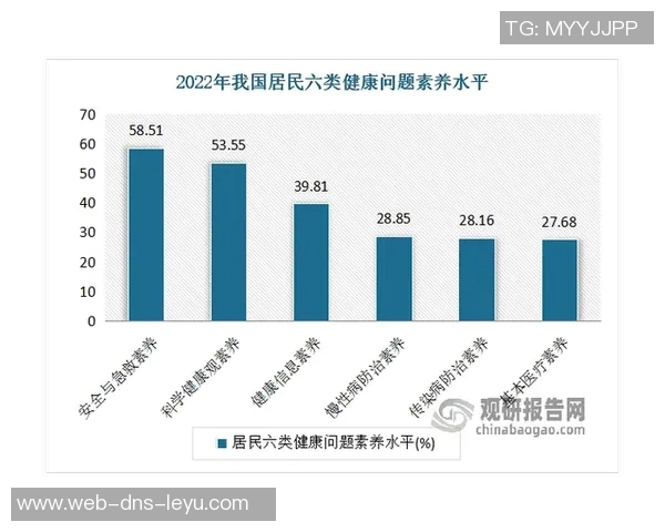 多样化体育锻炼项目的选择与实施对健康生活的重要性探讨