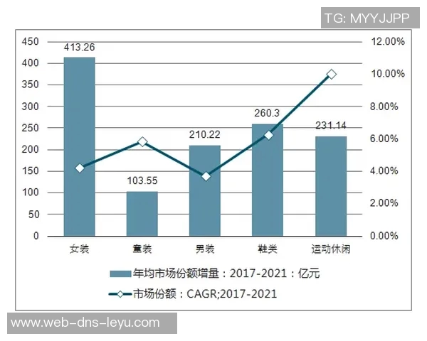 探索体育锻炼品牌的创新之路与市场发展趋势分析