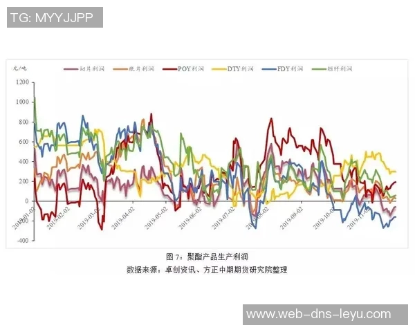 最新足球资讯汇总：转会动态赛事分析与球员表现全面解读